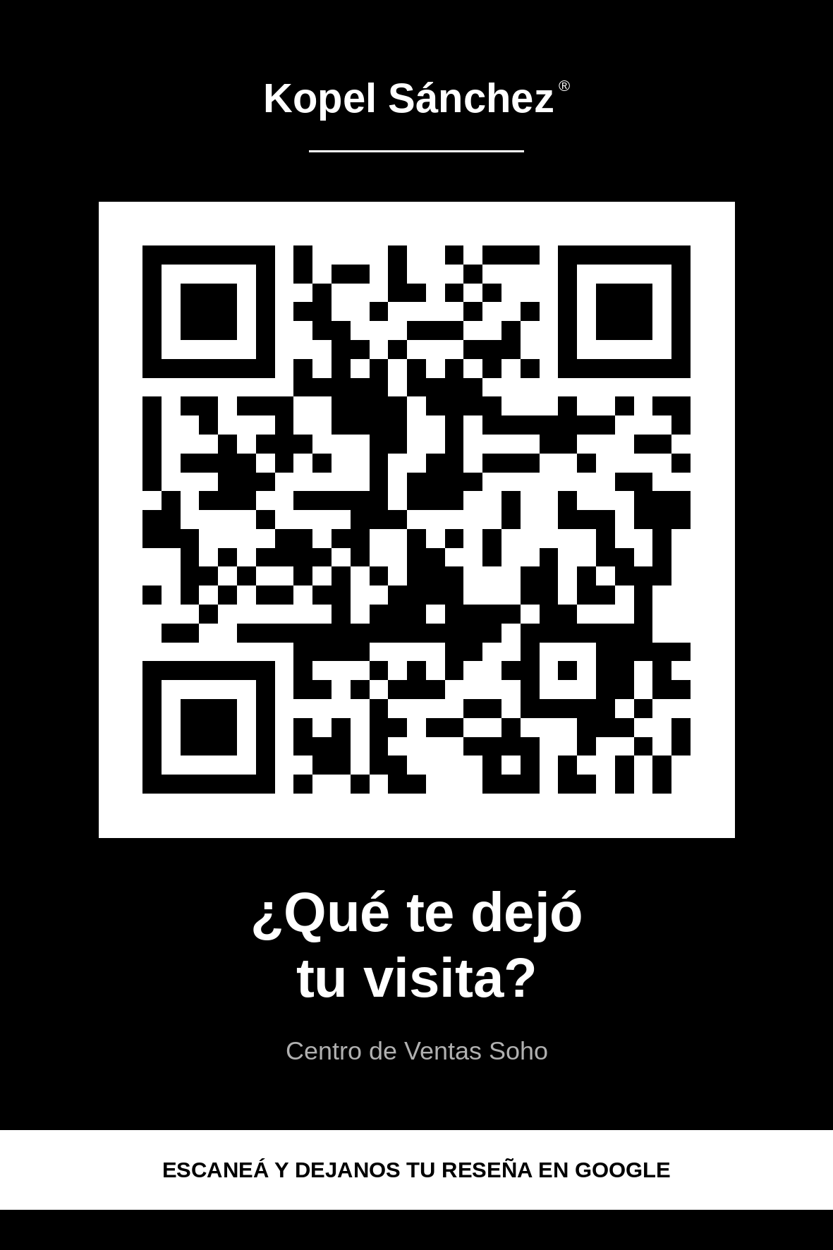 Tarjeta con el c&oacute;digo QR de Centro de Ventas Soho